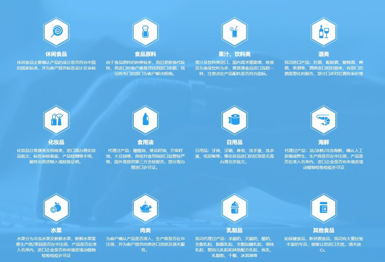 快消品進口報關種類