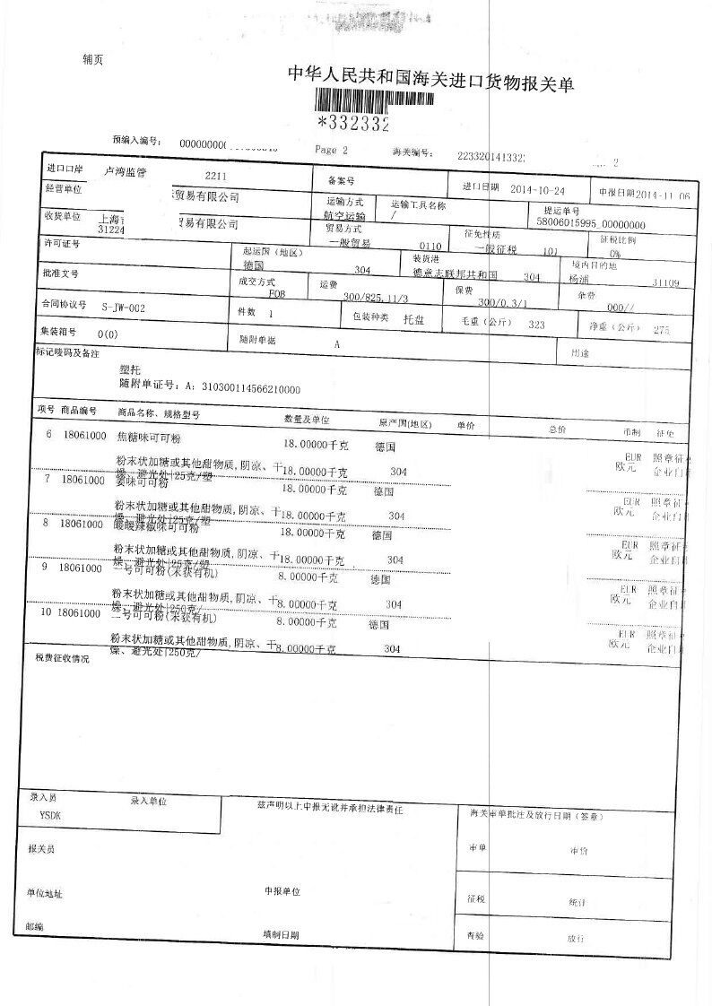 糖果進口報關(guān)單