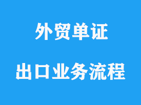 出口業(yè)務(wù)流程