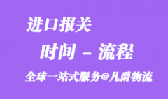 進(jìn)口報關(guān)時間流程_3個知識要點